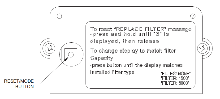 How to Reset the 