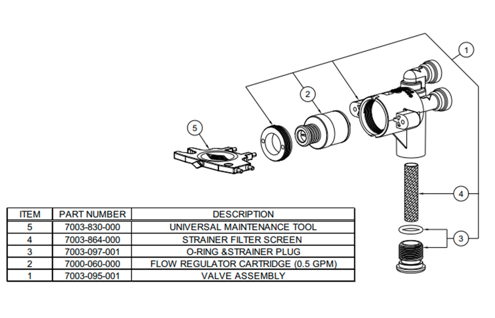 Preventative Maintenance for Murdock Water Coolers and Drinking Fountains