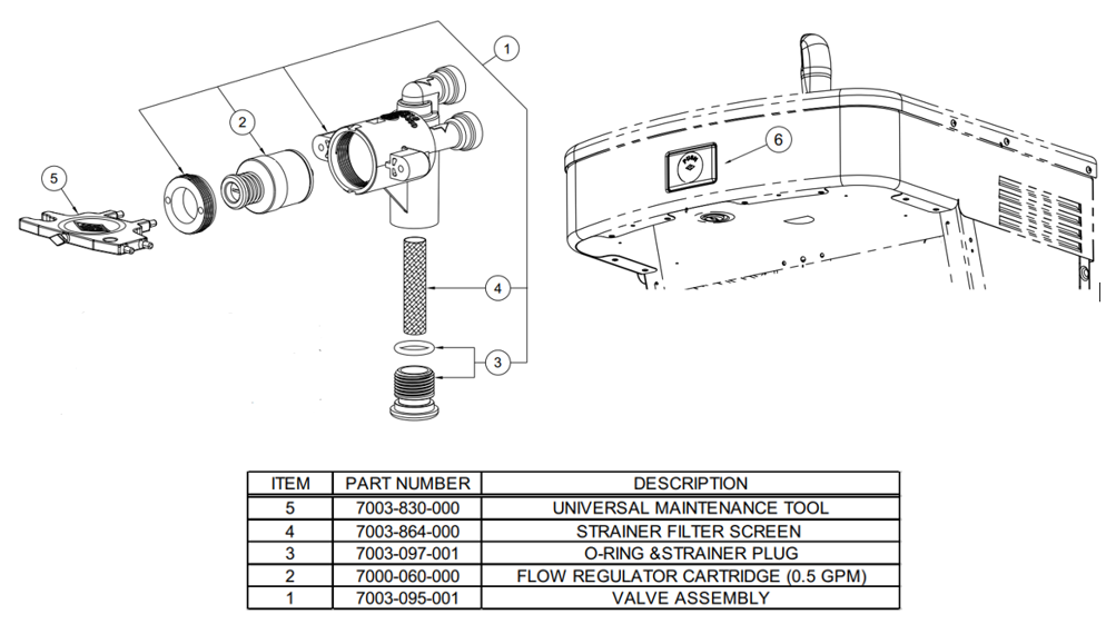 Pushbutton Cartridge Replacement / Strainer Maintenance