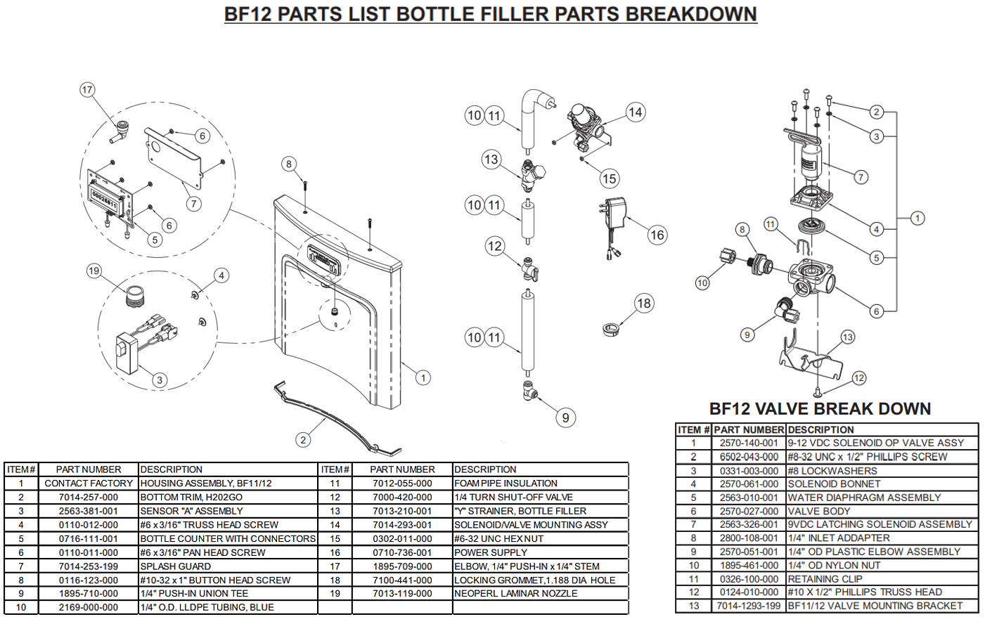 Bottle Filler Troubleshooting Guide