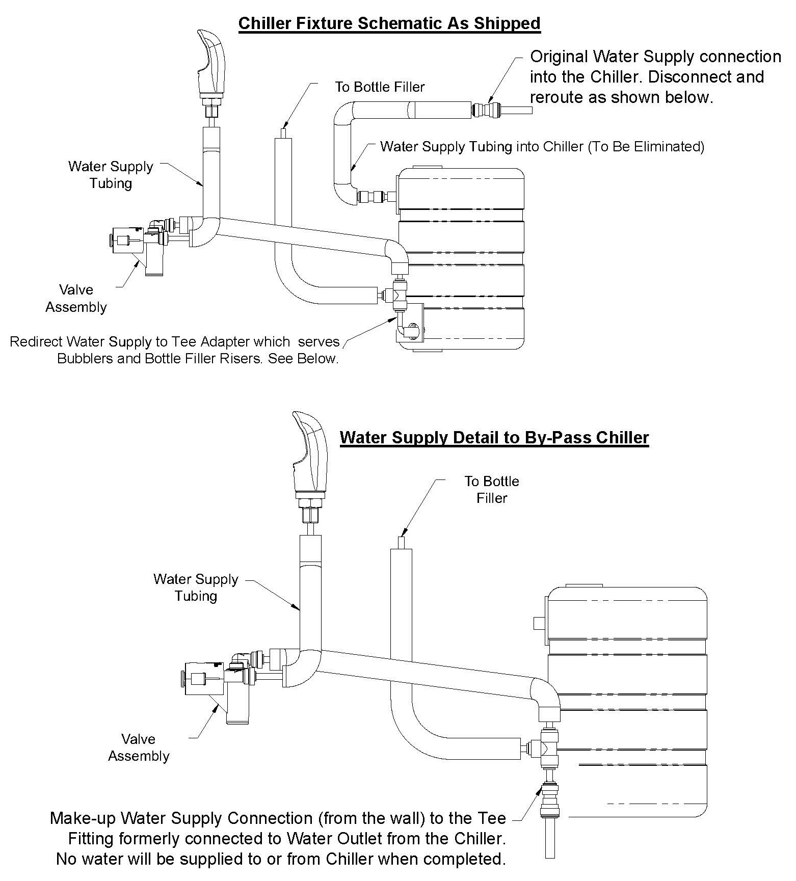How to By-Pass Chiller on Water Cooler Fixtures